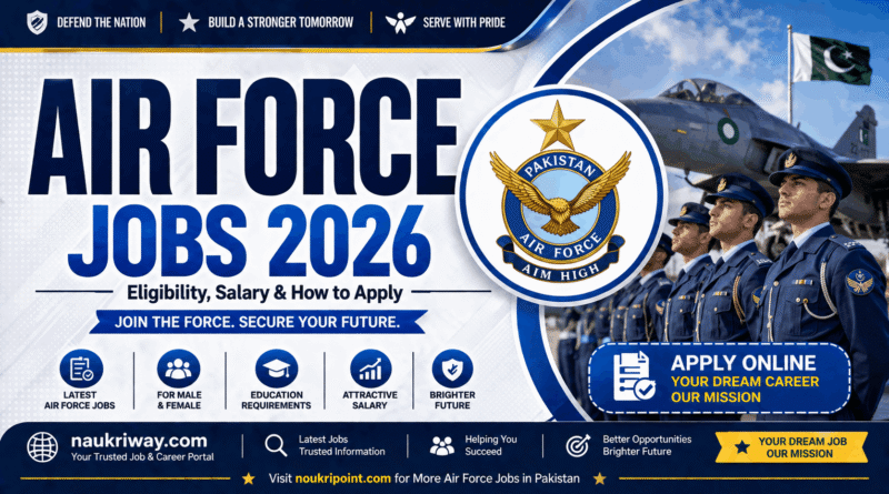 Air Force Jobs 2026 banner showing Pakistan Air Force officers, official crest, and fighter jet with eligibility and salary details