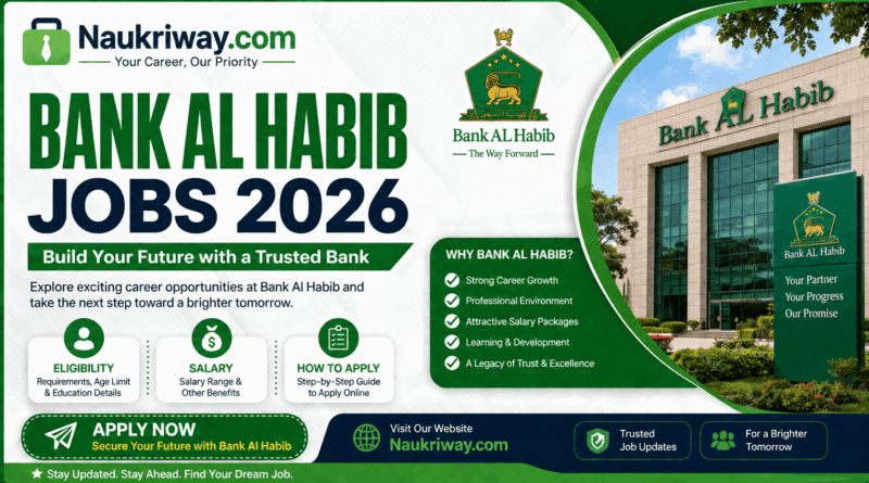 Bank Al Habib Jobs 2026 banner showing bank headquarters building, official logo, and eligibility and salary details
