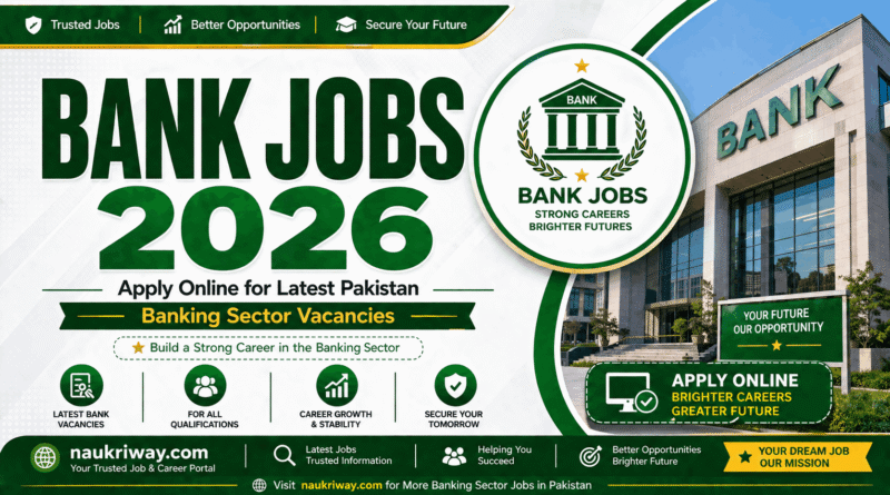 Bank Jobs 2026 online registration banner for Pakistan banking sector vacancies