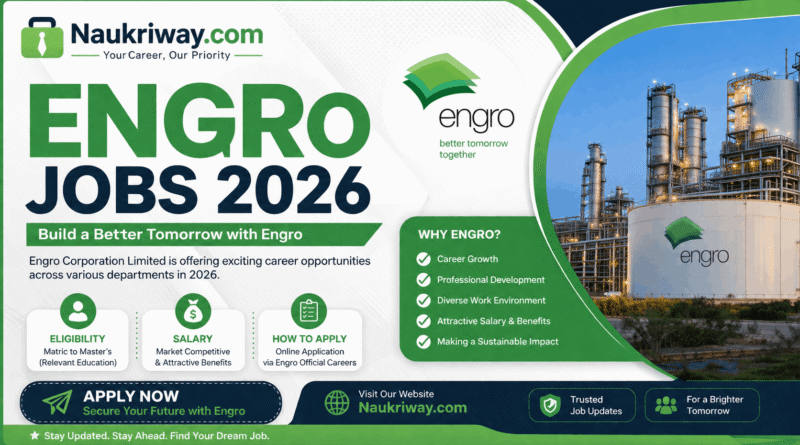 Engro Jobs 2026 banner showing Engro Corporation logo, industrial plant facility, and career eligibility and salary details