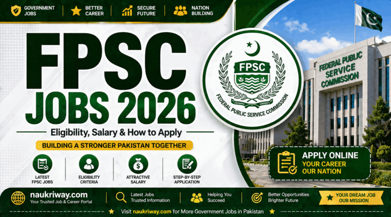 FPSC Jobs 2026 banner showing Federal Public Service Commission building and official logo with eligibility, salary, and application details