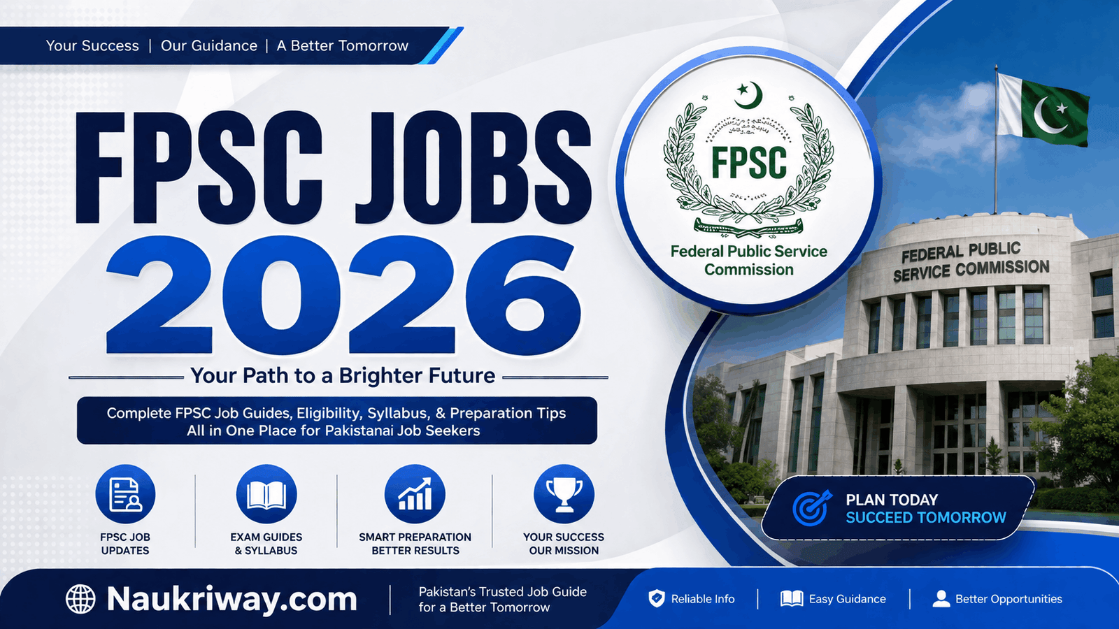 FPSC Jobs 2026 Federal Public Service Commission complete job guides eligibility syllabus preparation tips for Pakistani job seekers at fpsc.gov.pk