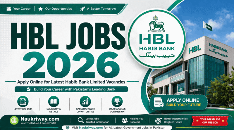 HBL Jobs 2026 Habib Bank Limited apply online latest vacancies build career with Pakistan leading bank eligibility career growth opportunities