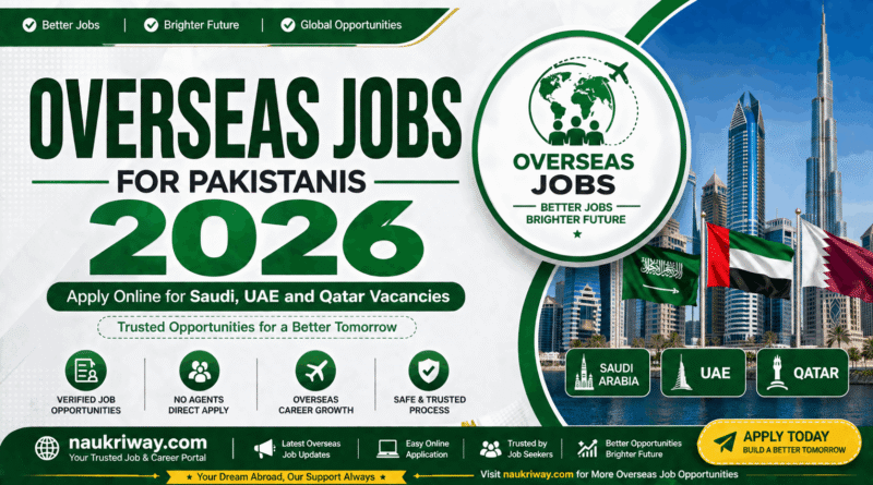 Overseas Jobs for Pakistanis 2026 apply online Saudi Arabia UAE Qatar vacancies verified opportunities no agent direct apply safe trusted process