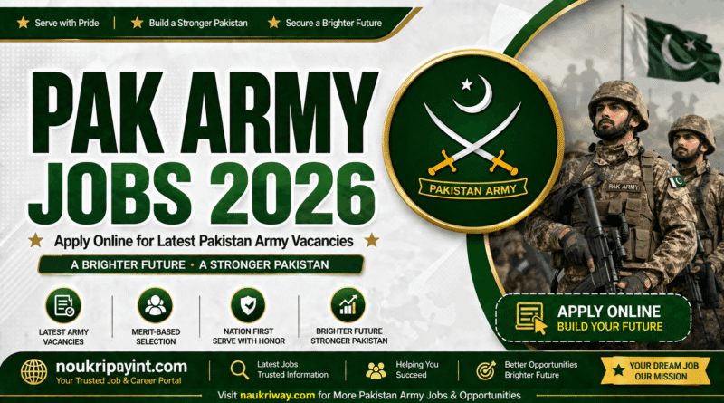 Pak Army Jobs 2026 online registration banner for Pakistan Army vacancies