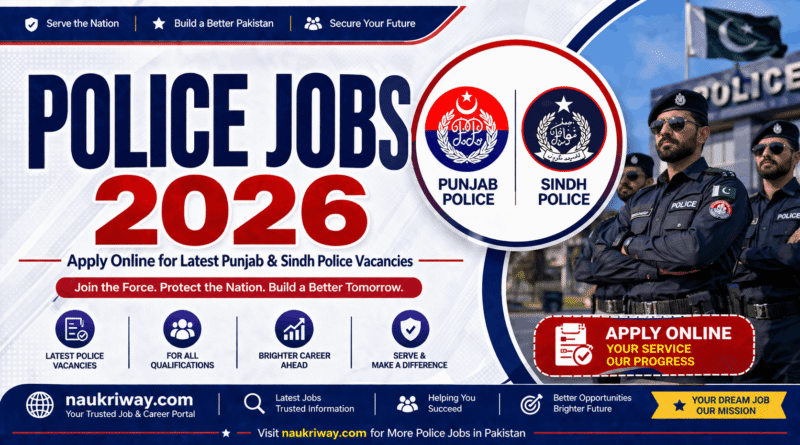 Police Jobs 2026 online registration banner for Punjab and Sindh Police vacancies
