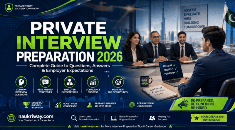 Private Interview Preparation 2026 guide showing candidate in panel interview with tips on questions, answers, and employer expectations